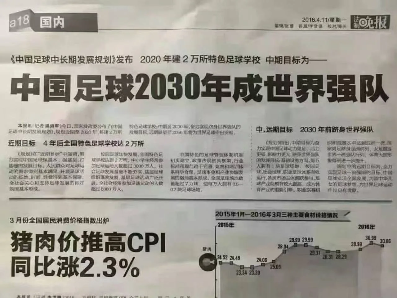 下一届 等好了 ！ 中国足球 2030
